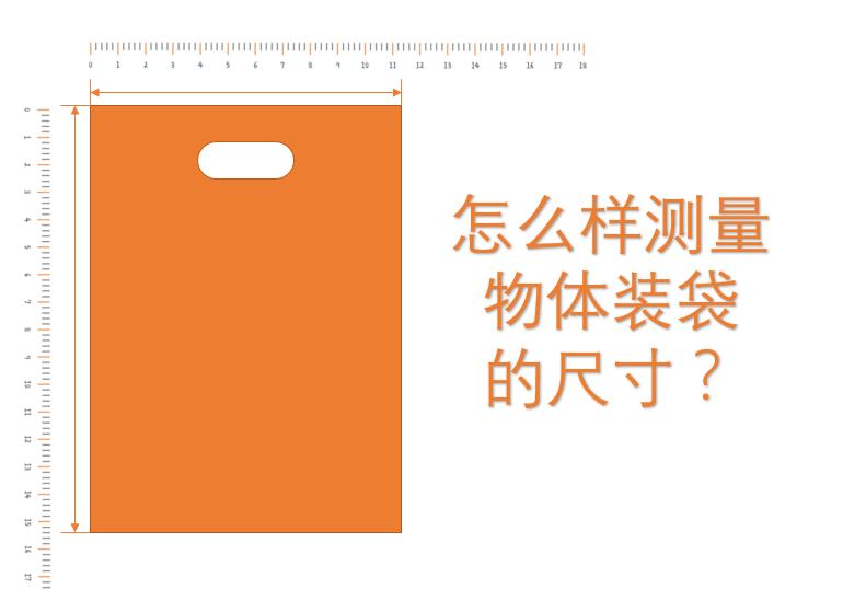 測量物體裝袋的尺寸
