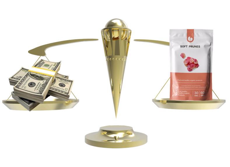 包裝袋價格計算